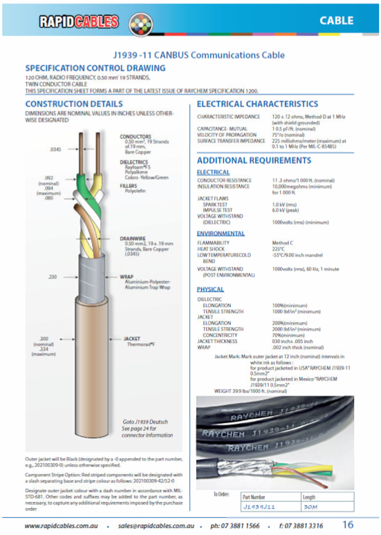 CanBus J193911 Twinaxial Cable per metre Tycab